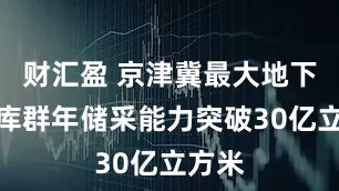 财汇盈 京津冀最大地下储气库群年储采能力突破30亿立方米